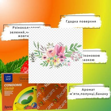 Презервативы Recare Color Fruit Flavour Condoms 3 шт, ароматы: мята, банан, клубника SX3318 фото