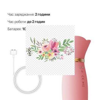 Пульсатор-вібратор із вакуумною стимуляцією клітора Zalo - ROSE Thruster Strawberry Pink SO6682 фото